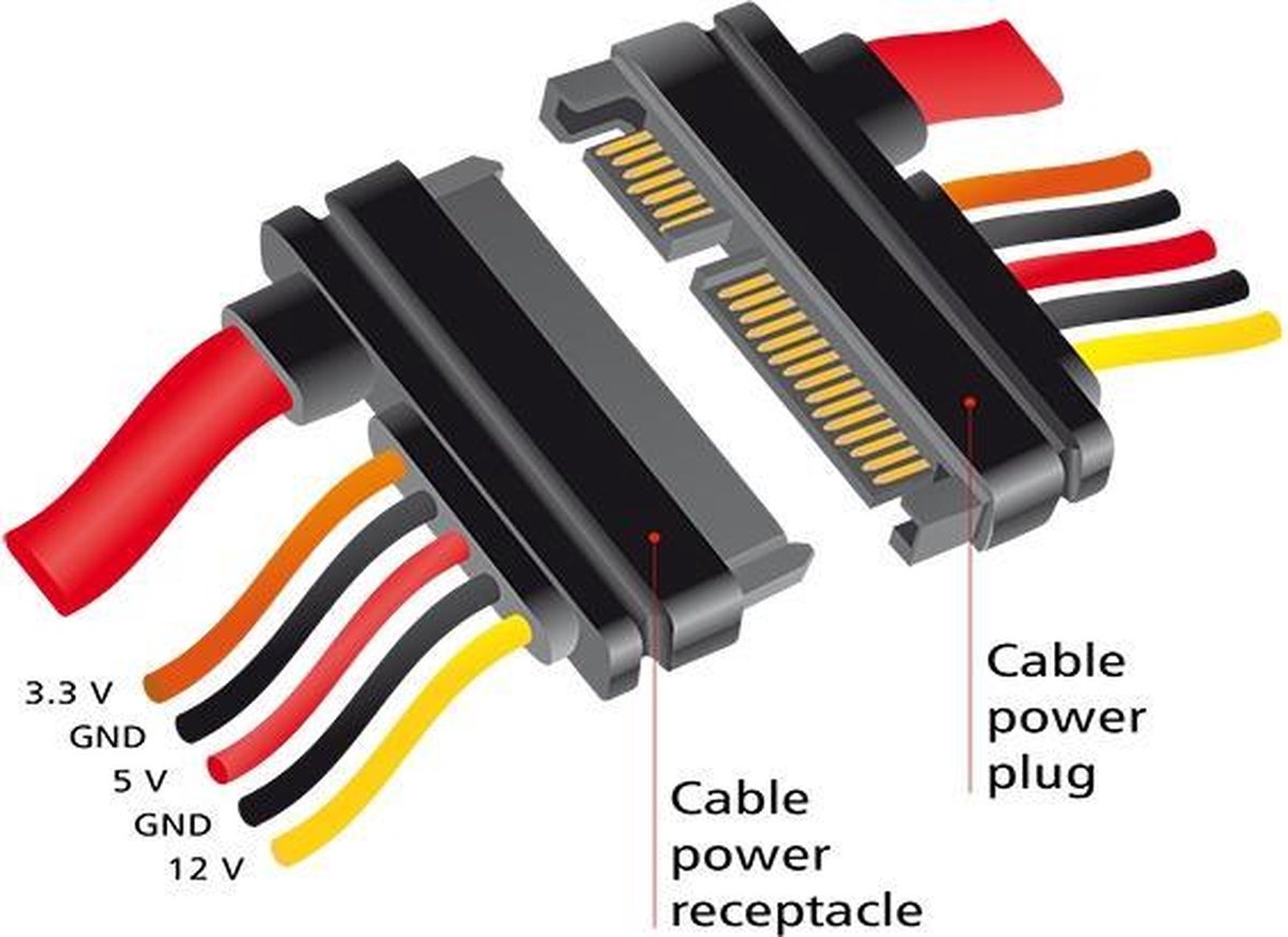 Câble Données SATA ; alimentation SATA StarTech.com 7 voies 300mm