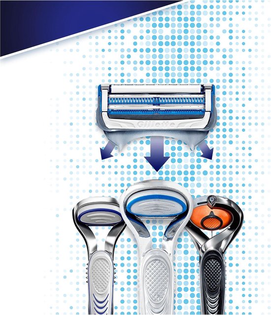 Gillette Skinguard Sensitive Scheersysteem + 1 Scheermesje Mannen