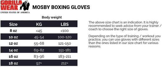 Gorilla Wear Mosby Essential Bokshandschoenen - Kickboks Handschoenen - Boxing Gloves - 12 oz