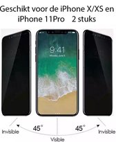 iPhone X/XSGlazen (Privacy) Screenprotector/ En iPhone 11Pro Glazen (Privacy) Screenprotector