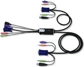 Cable KVM 2 Port Hybryd KVM Audio