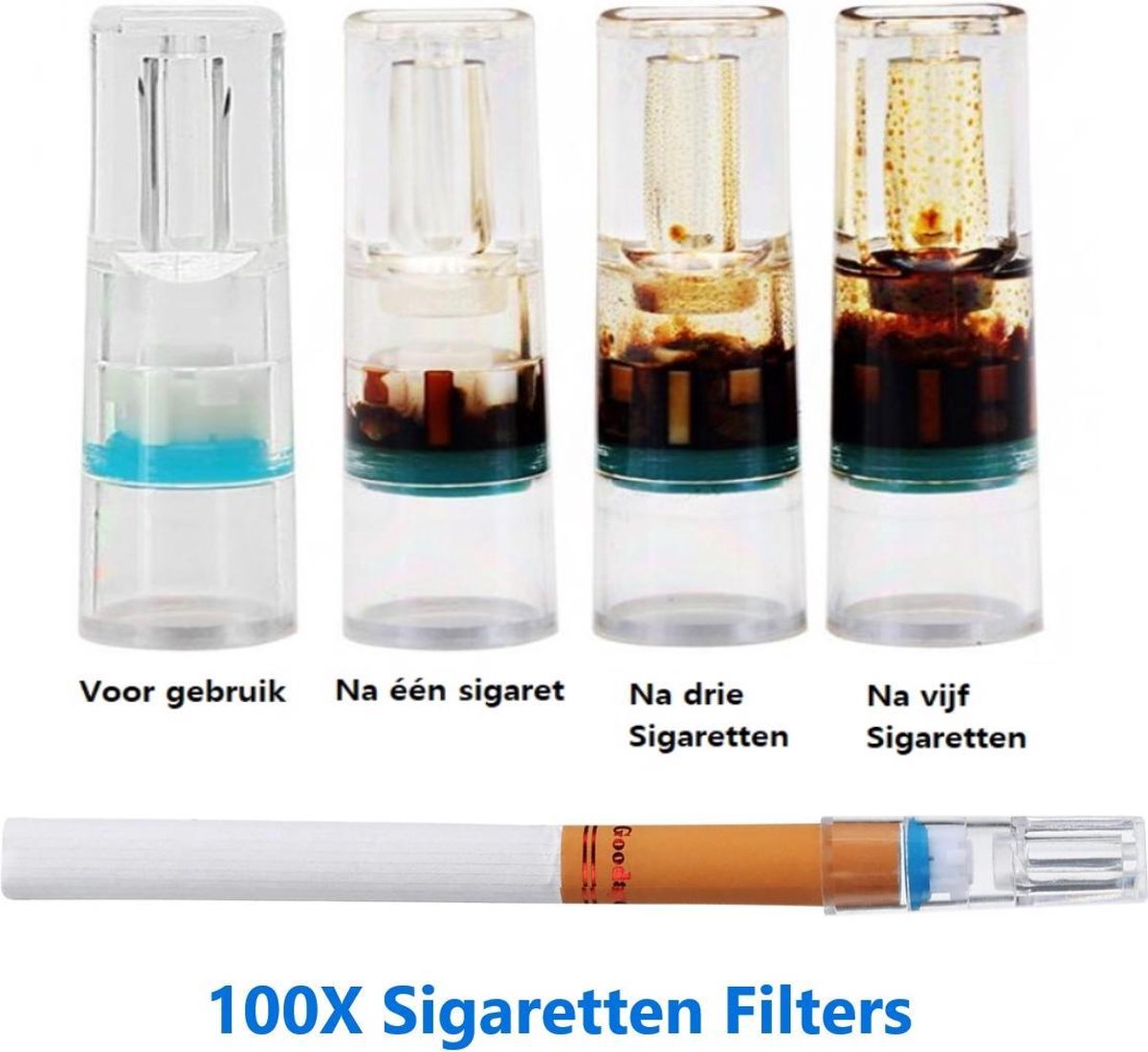 Sigaretten Filter 100x | Wonderfilter | Gezonder Roken | Anti Teer |  Gezonder leven |... | bol.com
