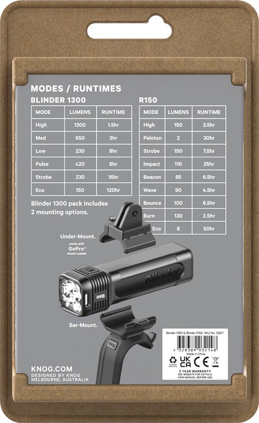 Knog Blinder Mini Cross achterlicht