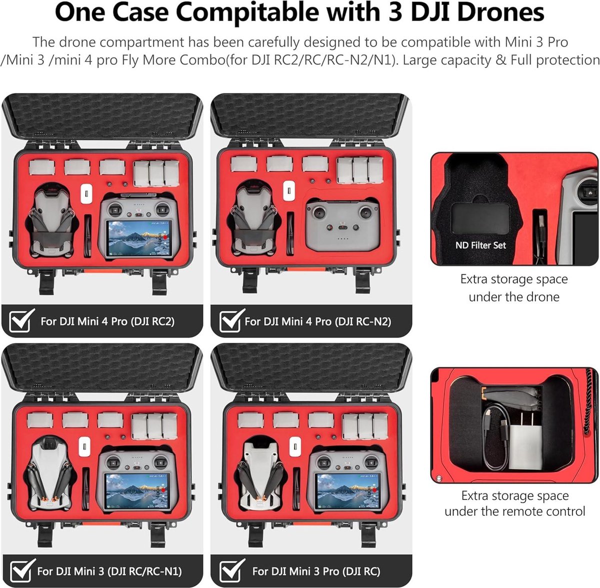 DJI Mini 4 Pro Koffer Ihr Profishop für Kamera Drohnen