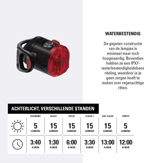 Lezyne Femto USB-C Drive Voor- en Achterset - Fietsverlichting Set - Fietslamp Voorlicht en Achterlicht - USB-C Oplaadbaar Fietslicht - Veiligheidslampjes - 6 knipperstanden - 2 Stuks - Zwart — afbeelding 4