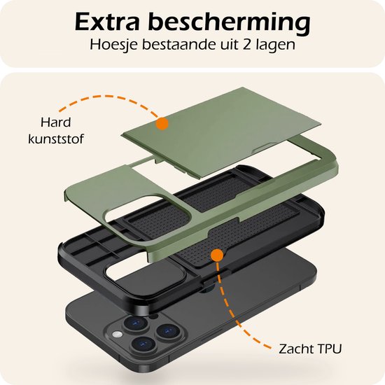 Hoesje Geschikt voor iPhone 14 Pro Max Hoesje Pasjeshouder Shockproof Hard Case Met Screenprotector - Hoesje Geschikt voor iPhone 14 Pro Max Hoes Met Kaarthouder - Donkergroen