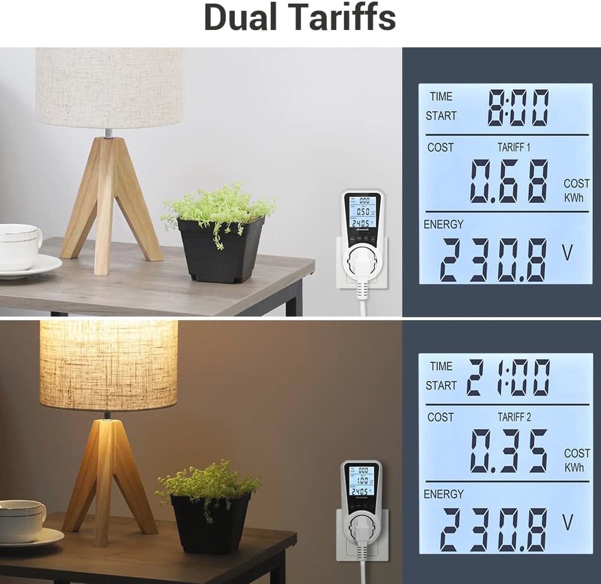 Energiekostenmeter met Dual Rate, LCD-scherm en Overbelastingsbeveiliging