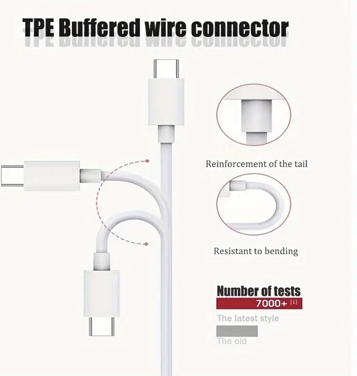USB-C naar USB-C kabel 1m voor iPhone 15/16/17, iPad, MacBook – snelladen, dataoverdracht, duurzaam wit - Afbeelding 2