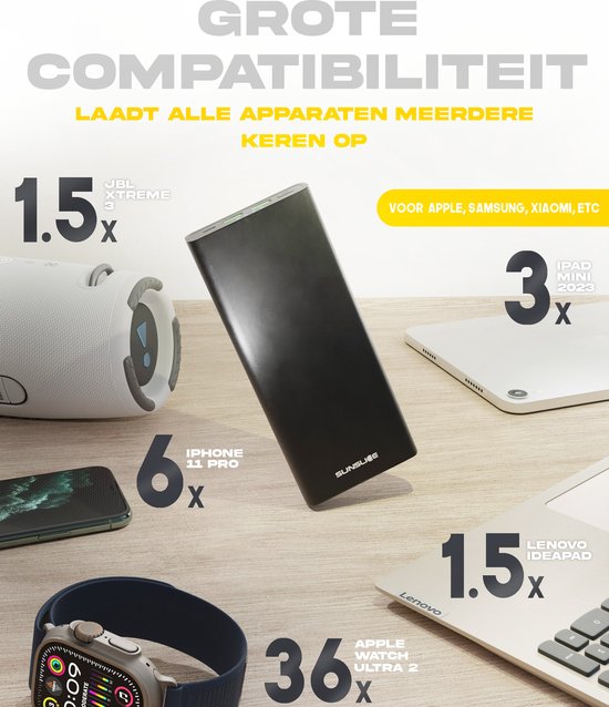 Sunslice I Photon Solar Powerbank, Externe Batterij met SunPower