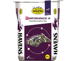 Havens Performance | 20kg