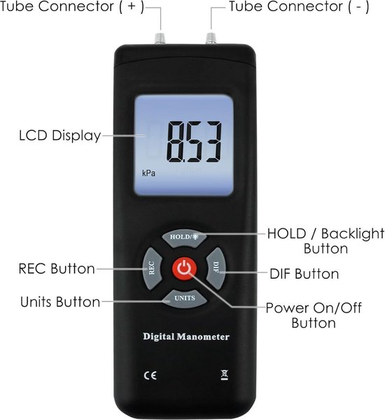 Manomètre Numérique Portable Pression Air/Gaz - Mesure Différentielle LCD