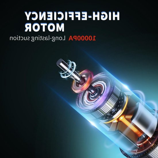 ETA Handstofzuiger Rotary met elektrische rotatieborstel, Li-Ion accu 18V, HEPA-filter, grijs