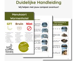 Wormenhotel 30L - 100% Gerecycled kunststof - Wormenbak - Wormentoren - Compostbak
