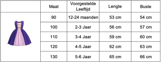 JiAmy Meisjesjurk met lange mouwen, kinderfeest, tule, prinsessenjurk, verjaardagsjurk, ronde hals, regenboog, bloemen, zeemeermin, meisjes, herfstkleding voor 2-7 jaar, regenboog, 2-3 Jaar