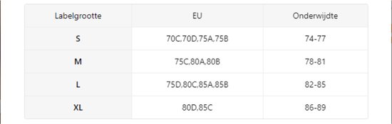 BH Nivard Sans Armatures - Sans Bracelets - Soutiens-gorge gorge Push -up - Soutien-gorge Comfort - Mixte - Wit - Taille XL