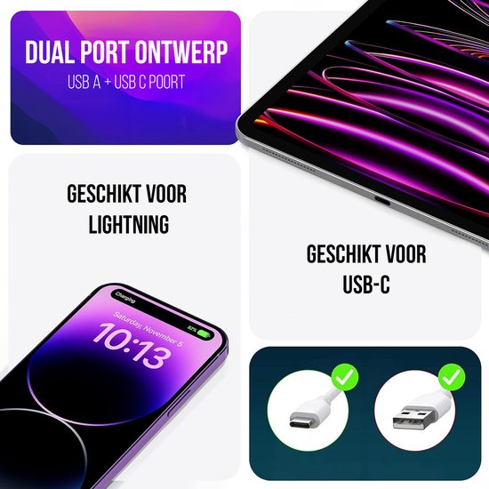 USB C Adapter Oplader Snellader Stekker Geschikt Voor Apple Iphone & Samsung - Wit