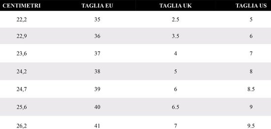 Sandales pour femmes à talons bas femmes décontractées élégantes dentelle ouverte - Cuir - 39 EU sandales à talons bas femmes