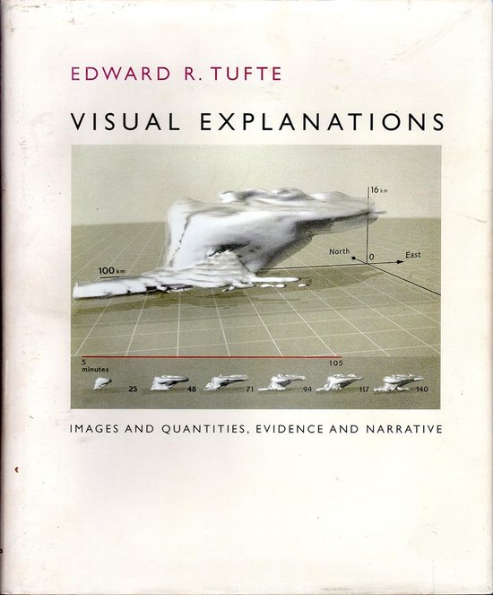 Visual Explanations - cover