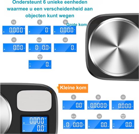 Digitale Keukenweegschaal Met Dubbel Weegplatform Precisie Tot 001 G Digitale Keukenweegschaal Met Dubbel Weegplatform Precisie Tot 001 G