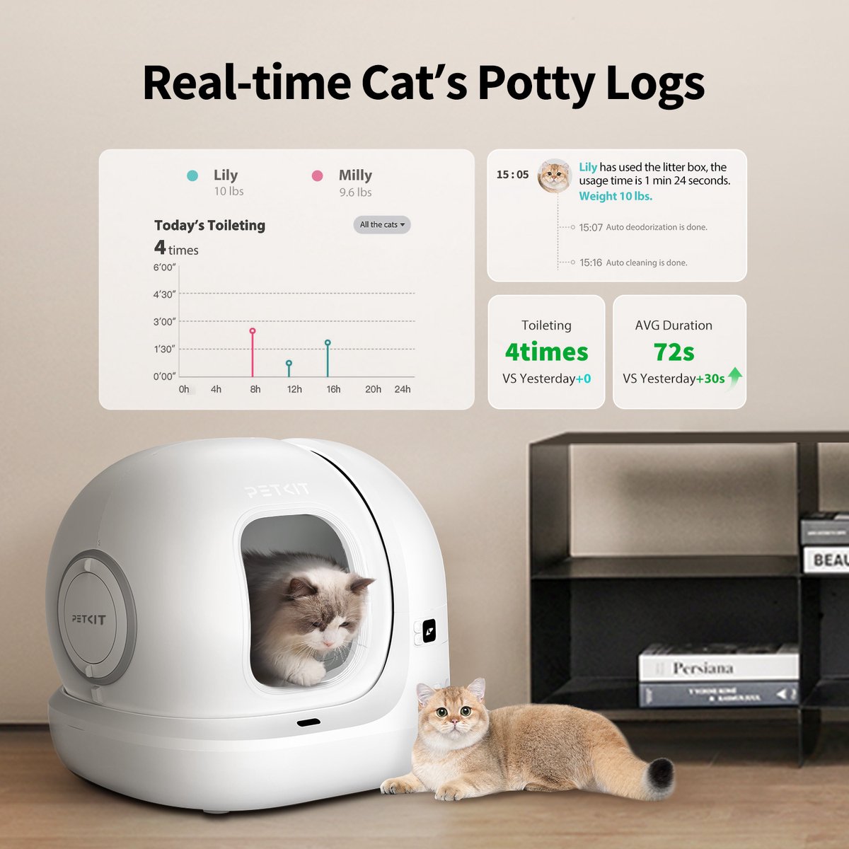 PETKIT Pura Max 2 Premium - Zelfreinigende kattenbak met AI thumbnail 6