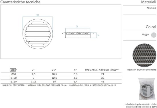 Ventilatierooster inbouwlucht aluminium - rond 80 mm - hoogwaardige kwaliteit