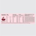 Dagelijkse voedingsgids voor Orijen Small Breed hondenvoer. Gewicht hond van 1-22 kg. Cups/dag en gram/dag voor puppy's en actieve/minder actieve honden.