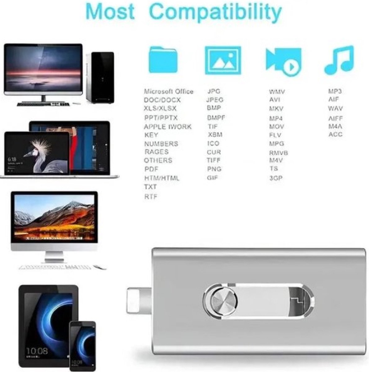 EOZNOE 64 GB fotostick voor iPhone Flash Drive compatibel met OTG Android /Pad/Mac/PC, geen app nodig voor telefoon USB-stick geheugenstick om foto's en video's vast te houden