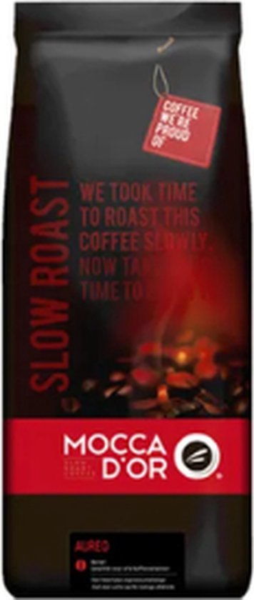 Koffiebonen vergelijken en goedkoop koffiebonen kopen
