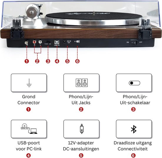 SEEYING® Platenspeler Meubel - Platenspeler Kast Met Bluetooth - Platenkast - Vinyl Meubel - Ip Meubel - 2 Snelheden - Vintage Platenspeler van SEEYING — afbeelding 2