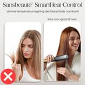 Contrôle SmartHeat Sansbeauté. Comparaison de cheveux abîmés et de cheveux sains et raides, avec un fer à lisser.