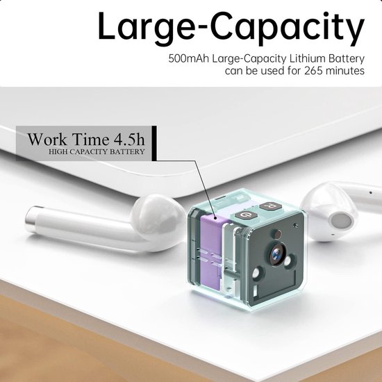 Onzichtbare Wifi Spy Camera - Mini Camera Verborgen met Nachtzicht