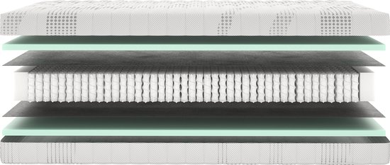 Matelas Drôme LAURENT MEDIUM Ressort ensaché