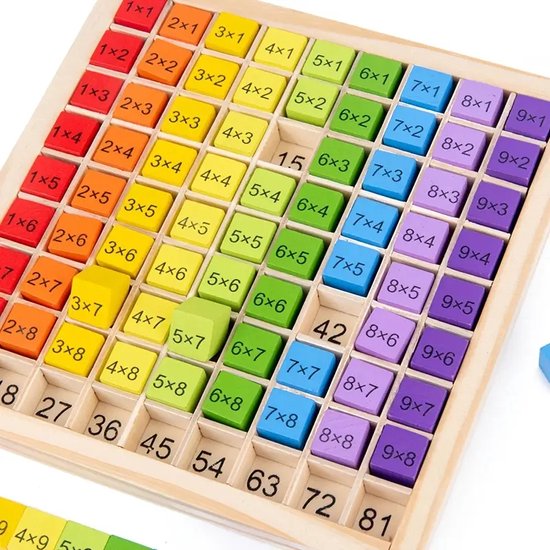 Servetten voor de eerste schooldag schoolkind 2025 - Decoratie voor