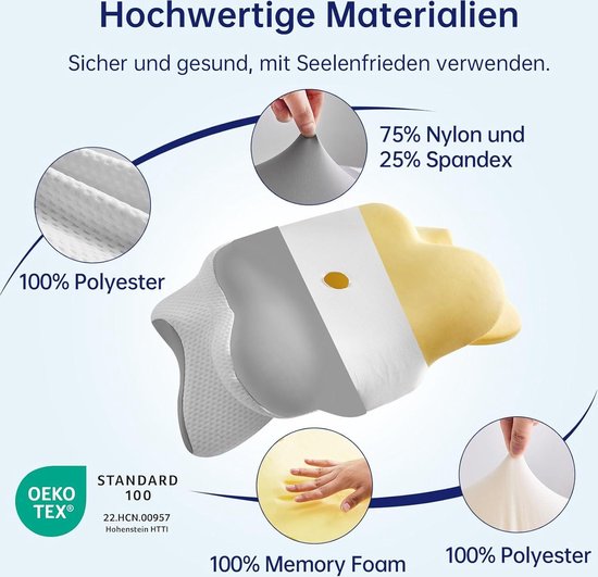 Ergonomisch