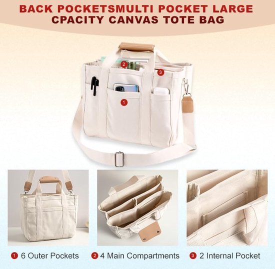 Sacs à main pour femme, sac cabas zippé, sac à main multi-poches, sac fourre-tout en toile, sac fourre-tout avec poignée, sac à main grande capacité, sac à main réutilisable, 1 pièce, Wit - Sac fourre-tout en toile