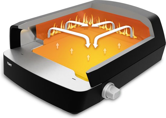 BURNHARD Gasbarbecues en Pizzaovens voor Échte Grillfans BURNHARD Gasbarbecues en Pizzaovens voor Échte Grillfans