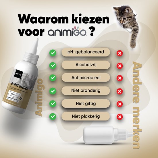Natuurlijke Oorreiniger voor Honden en Katten - 250 ml - Verbeter de Oorhygiëne en help het verminderen van Oorinfecties - van animigo