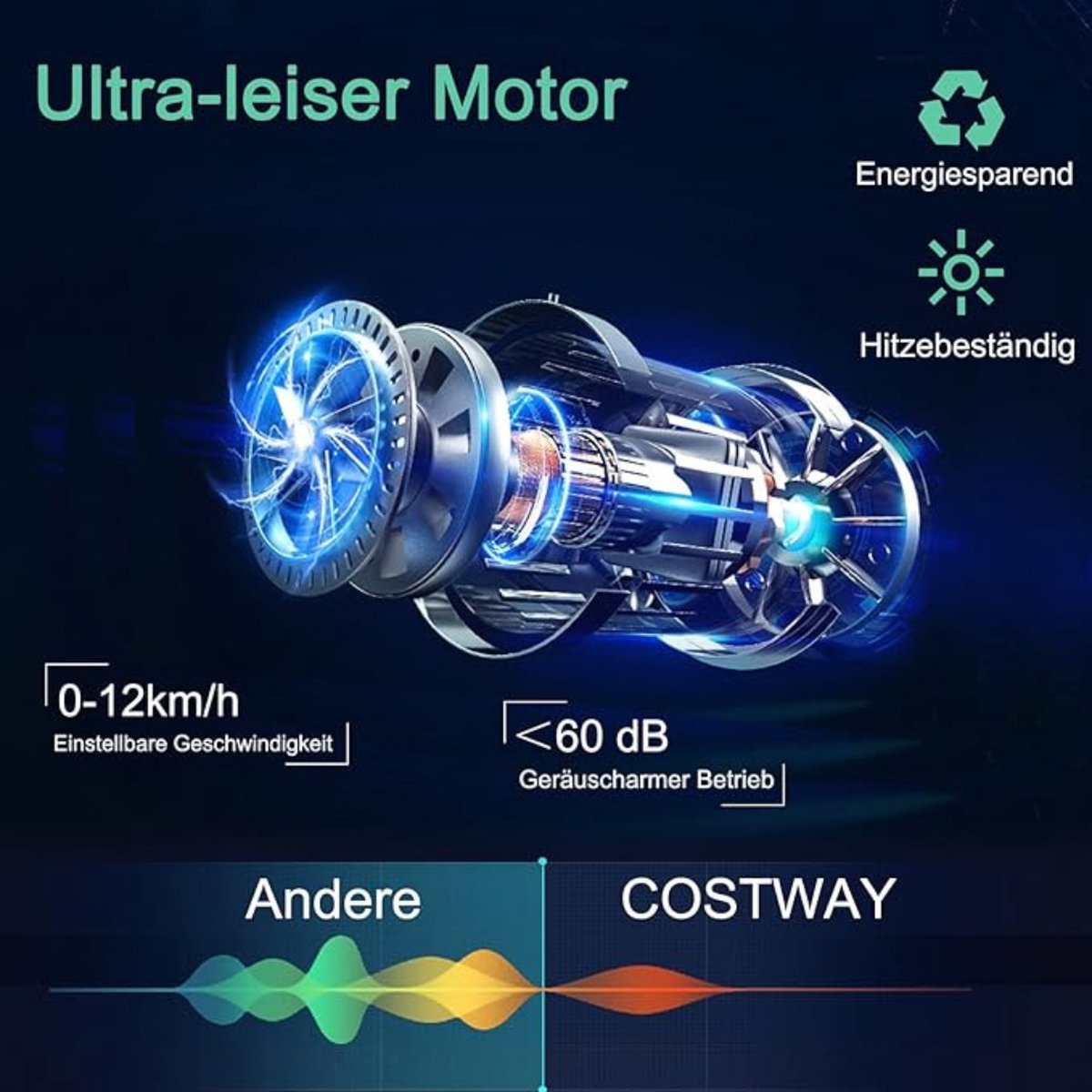 Afbeelding 3 van Equivera loopband inklapbaar - loopband - loopband fitness - loopband elektrisch - loopband fitness inklapbaar - loopband opvouwbaar