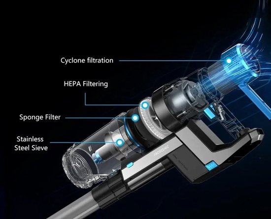 Aspirateur balai Eszenzics™ ProP11 - Sans fil - Aspirateur puissant 30 kPa - 60 minutes - Brosse démêlante - Filtre 4 couches - Affichage LED - Aspirateur à main