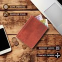 Rode leren portemonnee op een houten tafel naast een smartphone en laptop, met tekst over matte afwerking, duurzaam stiksel, meerdere vakken en compact ontwerp.