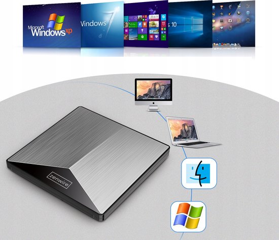 Zenwire Externe DVD Speler en Brander - Optical Drive - Optische Drive - Voor Laptop - USB 3.0 of USB C 3.1 - Plug & Play - Windows, MacOS & Linux - Hoes + Kabel - Externe CD speler- Aluminimum behuizing — afbeelding 5