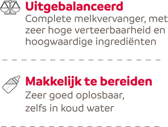 Beaphar Lactol Melkvervanging - 500 gr