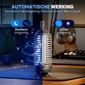 Automatische werking van de muggenlamp in een donkere en lichte omgeving. Vliegende insecten worden aangetrokken.