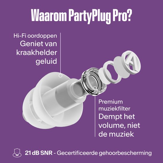 Alpine PartyPlug Pro met premium muziekfilter, dempt volume, niet de muziek. 21 dB SNR.