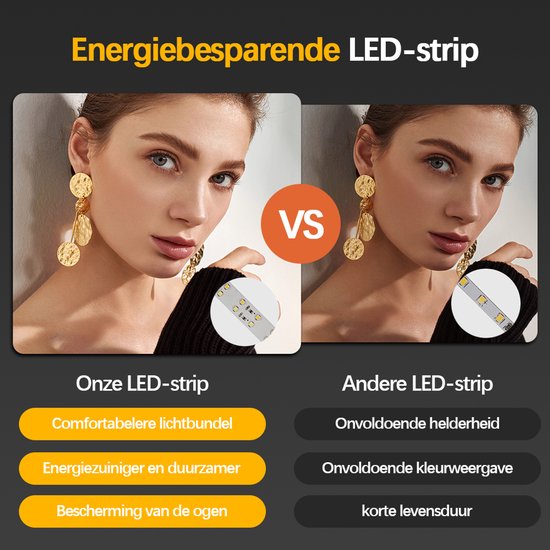 FENOME Miroir de salle de bain avec éclairage LED intégré et chauffage - Miroir de salle de bain - Miroir de salle de bain - Miroir de Douche - Chauffage Anti Condensation - 70 x 100 cm [DELUXE]