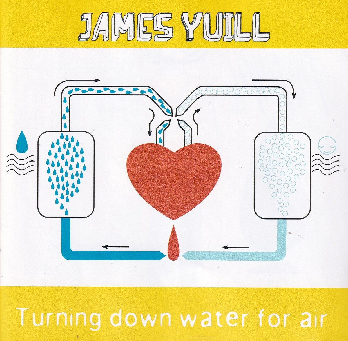 Turning Down Water For Air