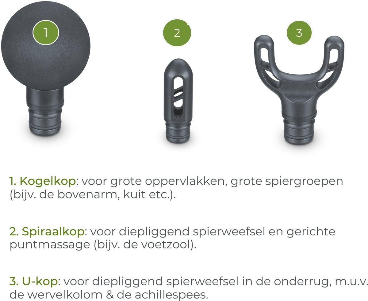 Beurer MG 89 CompactPower Professionele Massage Gun – Diepe Spiermassage – 10 mm Slagdiepte – 5 Snelheden – 3 Opzetstukken – USB-C – Stil – Spierherstel & Ontspanning – 3 Jaar Garantie — cadeau in Sport & Outdoor - foto 5