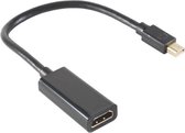 Adaptateur S-Impuls Mini DisplayPort 1.4 vers HDMI 2.0 (4K 60 Hz + HDR) / noir - 0 15 mètres