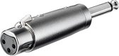 Electrovision XLR (v) - 6,35mm Jack mono (m) adapter