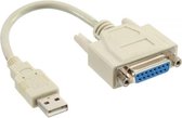 InLine USB naar GamePort adapter (passief) - 0,20 meter